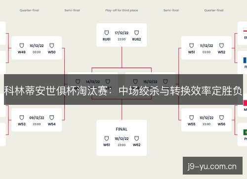 科林蒂安世俱杯淘汰赛：中场绞杀与转换效率定胜负